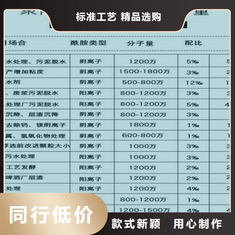 粉末活性炭生产厂家_规格齐全精工细作品质优良