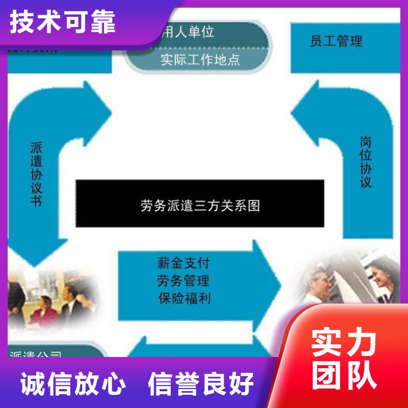 佛山市均安镇专业劳务派遣公司报价2025全+境/闪+送明码标价