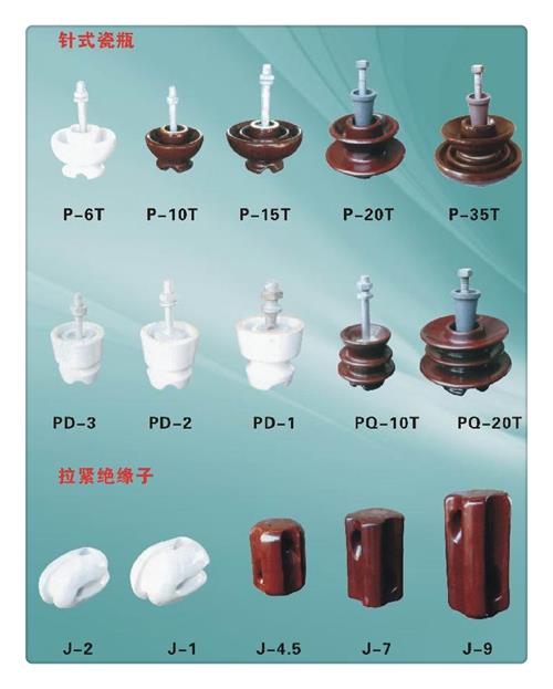 FZSW4-24/8L复合绝缘子樊高价格透明