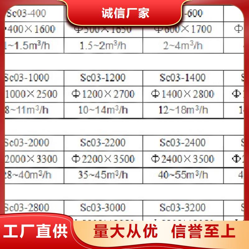 【浅层砂过滤器】螺旋微泡除污器优质原料精致工艺