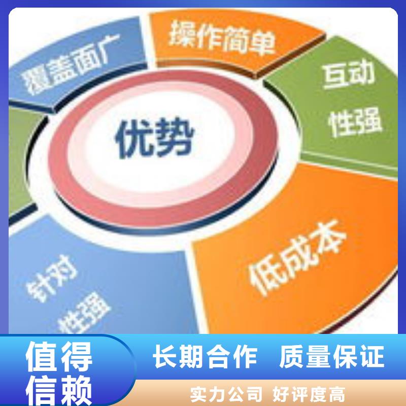 网络营销电话精英团队