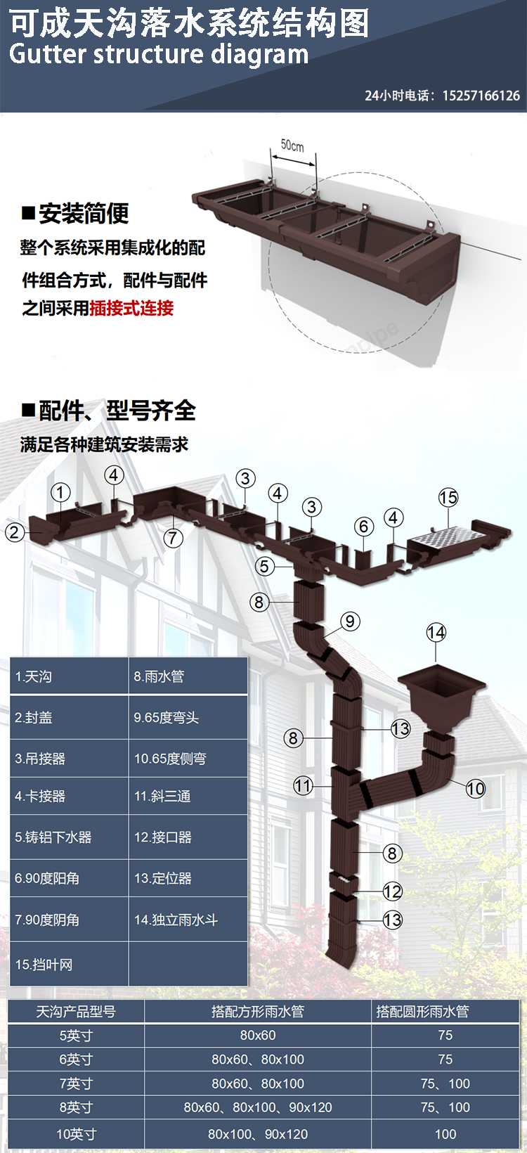 【天沟【雨水管】诚信商家】