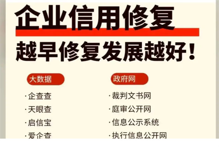 纳税信用等级评定的好处