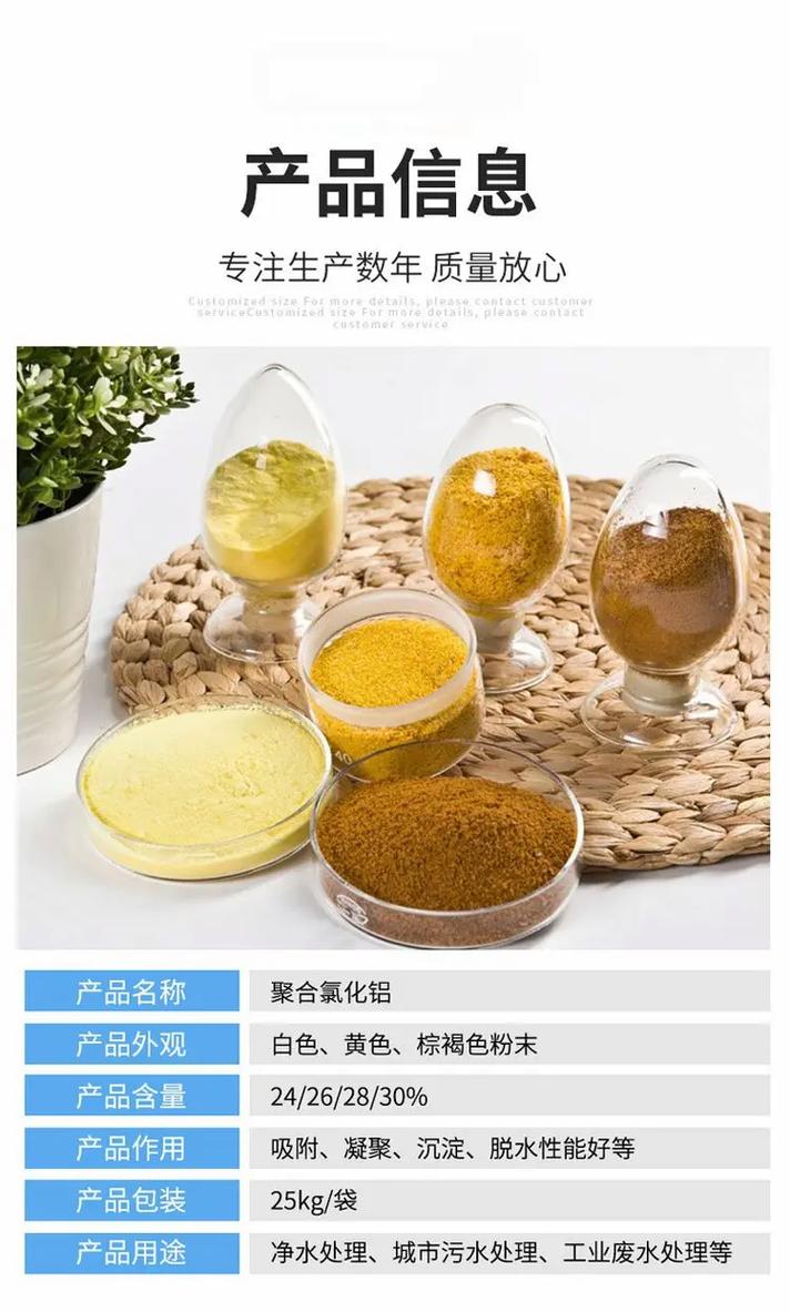  聚合氯化铝用好材做好产品